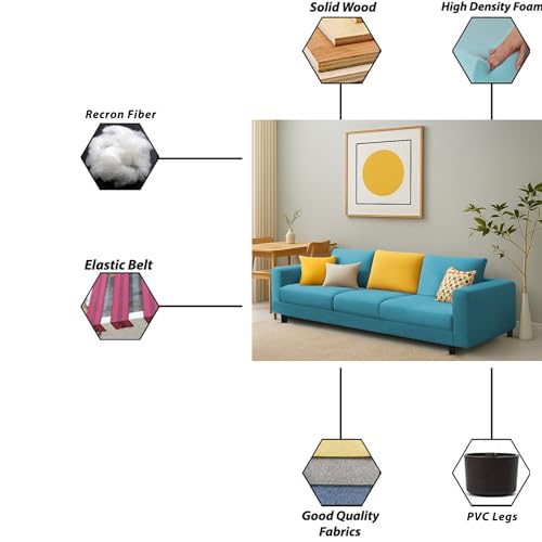 Image of Galib 3 Seater Sofa Set for Living Room (Turquise Fabric) Premium Fabric Sofa Set