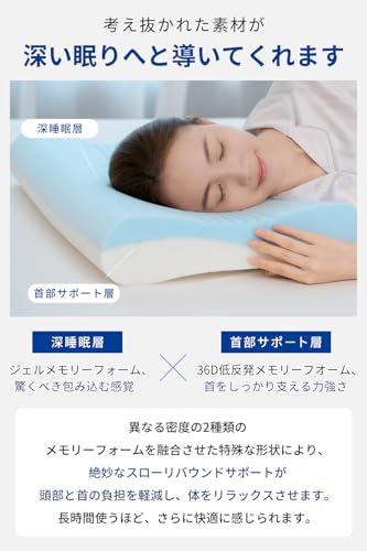 AOYANEI 高級低反発いびき防止枕 63x43x8.3cm