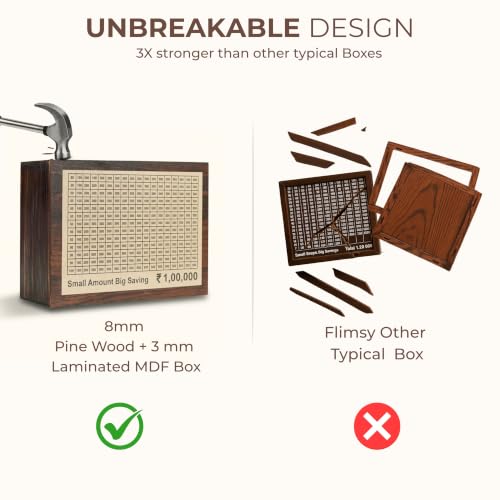 Image of Unbreakable Wooden Money Saving Box for Adults - 1 Lakh Capacity | Reusable Piggy Bank | Money Bank with Amount 100000 | One Lakh Gullak, Kidddy Bank for Kids, Men, Women, Girls, Boys | 1 Yr Warranty