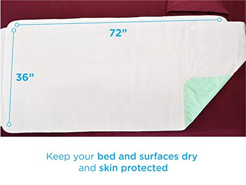 NOVA Waterdichte Herbruikbare Matrasoverlay met 100% Katoen Huid Zachte Toplaag, Wasbare Incontinentie Bed & Laken Onderpad Protector met Tuck-in Matraskleppen, Super Absorberend, 36" x 72" - Image 5