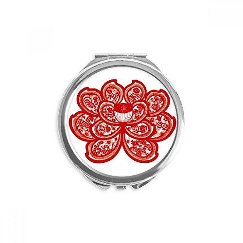 Miroir rond de poche zodiaque chinois lotus, mini miroir portable à la main de 2,6 pouces