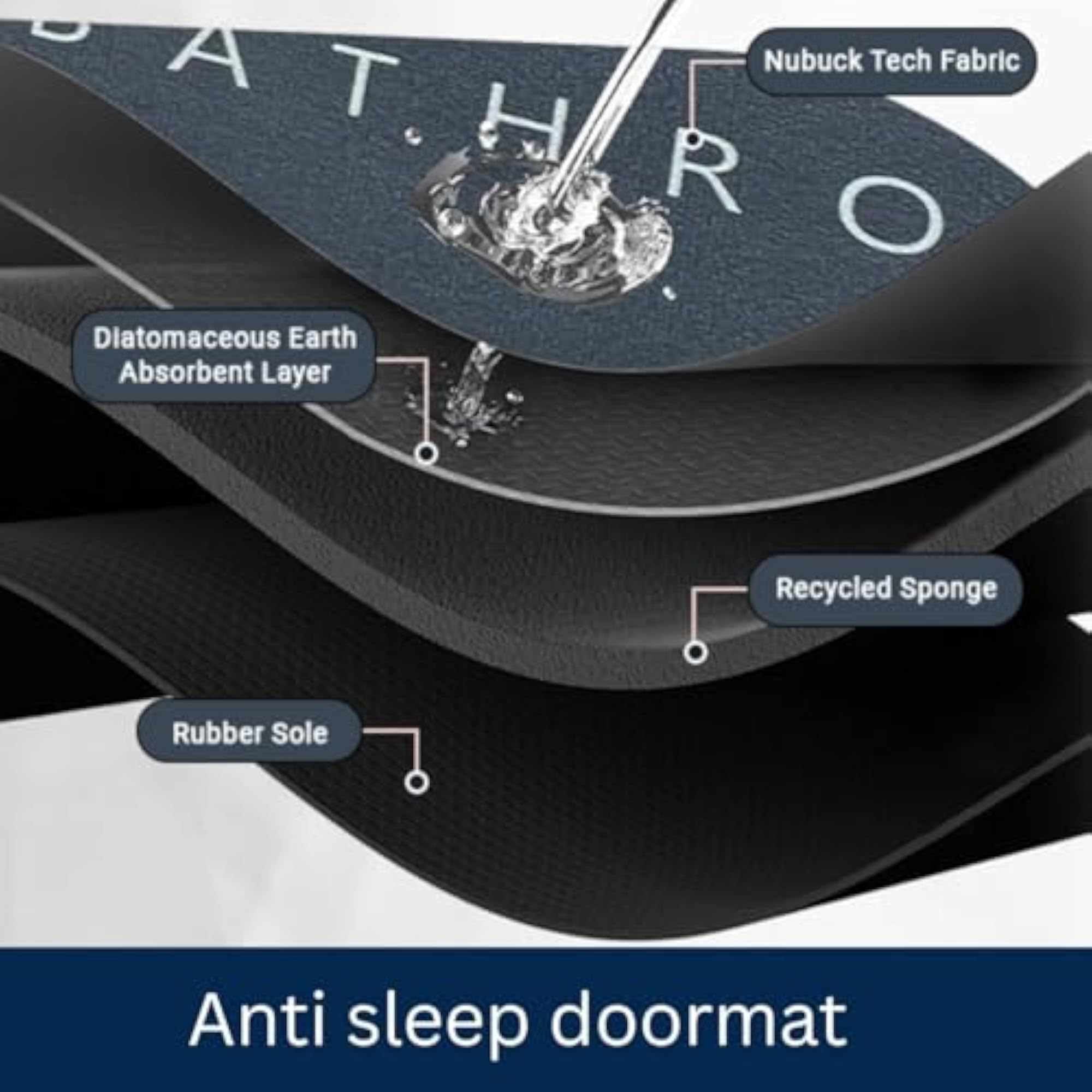 Round Bathroom Mat, Quick Dry Soft Microfiber Rug