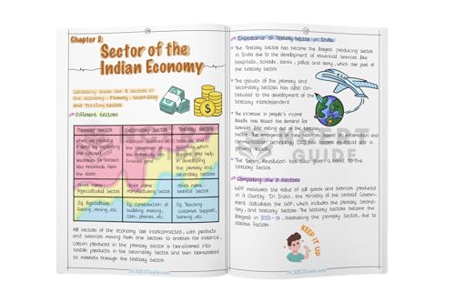 Image of Class 10 Maths + Science + SST Combo 2026-27 | Handwritten Colorful Short Notes & Formula Book | CBSE NCERT Quick Revision Guide for Board Exams