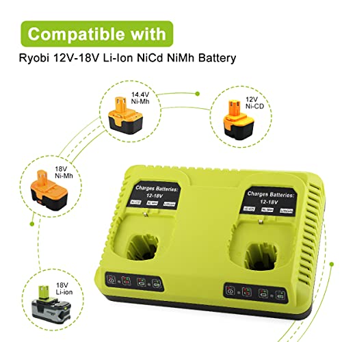 Replacement Ryobi Dual Charger for 18V Batteries