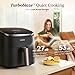 Cosori 9-in-1 TurboBlaze Air Fryer 6 Qt, Premium Ceramic Coating, 90°–450°F, Precise Heating for Even Results, Air Fry, Roast, Bake, Broil, Dry, Frozen, Proof, Reheat, Keep Warm, 120V, Dark Gray