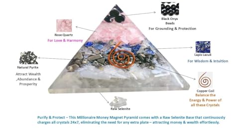 Image of Certified Millionaire Money Magnet Pyramid for Wealth Prosperity & Abundance | Pyrite Rose Quartz Lapis Lazuli Black Onyx Copper Coil on Selenite Base | Self Charging Vastu Feng Shui Crystal