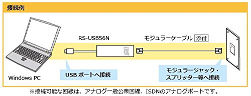 Amazon | ラトックシステム USB 56K DATA/14.4K FAX Modem RS-USB56N