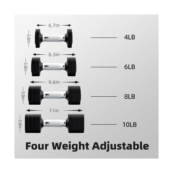 20LB Adjustable Dumbbell Set, 10lb Dumbbells Set of 2, 5 in 1 Free Weights Set, Each 4lb 6lb 8lb 10lb for Women & Men for Home Gym Exercise Workout Strength Training Equipment - Image 3