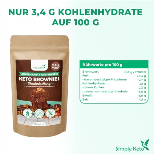 Simply Keto Lower Carb* Brownie Backmischung ohne Zuckerzusatz - Brownie Mix für eine Brownie Backform, einen Tortenboden oder 12 Muffins - 100% Keto - Sojafrei & Glutenfrei