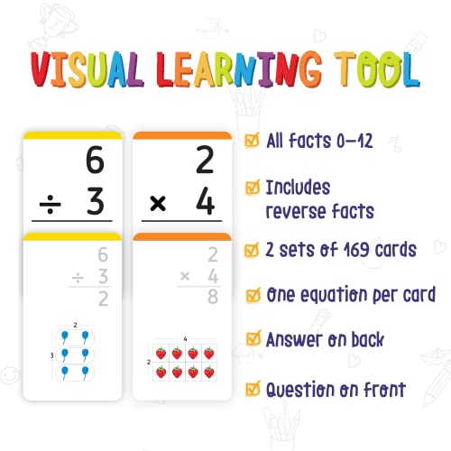 Merka Multiplication Flash Cards Math Flash Cards Multiplication And Division Flash Cards Multiplication Flashcards 3Rd Grade 2 Sets With 169 Cards Each #TOP1