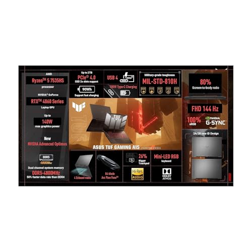 Image of ASUS TUF Gaming A15 Gaming Laptop, 15.6 inch FHD 144Hz, 100% sRGB Display, GeForce RTX 4060, AMD Ryzen 5 7535HS, 16GB DDR5, 512GB PCIe SSD, Wi-Fi 6, Windows 11, FA507NV-EH53