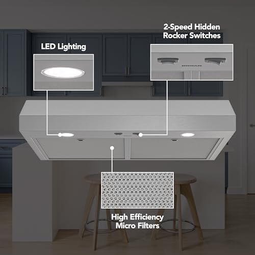 Broan-NuTone 36-Inch Stainless Steel Under Cabinet Range Hood- Trusted Quiet Power with 350 CFM, 1.5 Sones for Effective Everyday Kitchen Ventilation - 2