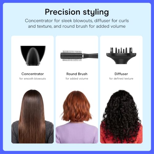 Image of Conair Hair Dryer with Diffuser, Concentrator & Round Brush, Burgundy | 1875W blow dryer for all hair types, includes 2 attachments and a round brush for added volume and defined texture