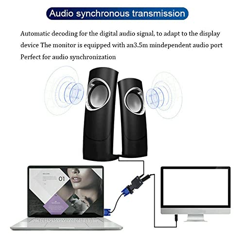 VOOCME VGA to HDMI Adapter Converter with Audio,(PC VGA Source Output to TV/Monitor with HDMI Connector), Active Male VGA in Female HDMI 1080p... - Image 6