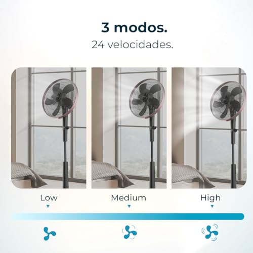 Miniatura 4 de Cecotec Ventilador De Pie Con Mando A Distancia Y Temporizador Energysilence 1040 Smartextreme. 28 W, 10 Aspas 40 Cm De Diámetro, Oscilante, 24 Velocidades, Ajustable 115-135cm, Motor Dc, Negro