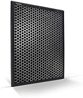 Filtr węglowy Philips NanoProtect - Ogranicza ilość nieprzyjemnych zapachów - Do oczyszczaczy powietrza Philips - Długotrwałe działanie - Usuwa różne gazy - FY2420/30