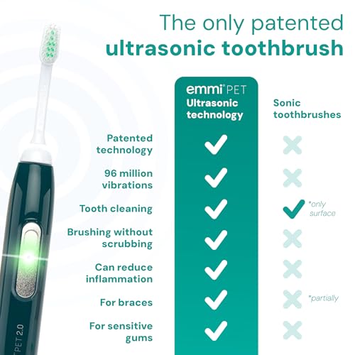 emmi-pet 2.0 Ultrasonic Dog Toothbrush & Toothpaste Set | Plaque Remover for Teeth Dogs & Cats | Silent & No Scrubbing | Small & Large Dog Toothbrush | 75ml - Image 3
