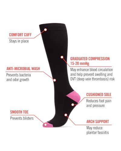 Image of MeMoi Wellfit Unisex Solid Nylon 15-20mmHg Graduated Compression Socks