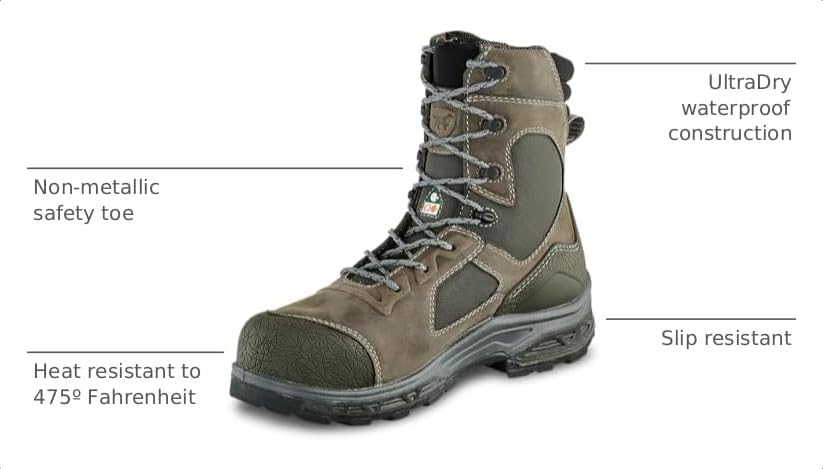 Image of Irish Setter, Kasota, Men's, 8 inch, Waterproof, Non-Metallic Safety Toe (CSA), Work Boot