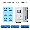 Ampinvt 1200W Pure sine Wave Solar Inverter 12V DC to 120V AC for Home Backup,Off-Grid Living,Built-in 40A MPPT Solar Controller,Solar & AC Input Charger,Compatible with Lifepo4 Battery