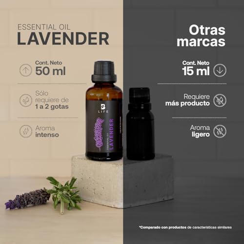 Humidificadores, Kitchen Imagen adicional