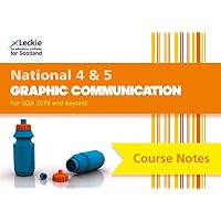 National 4/5 Graphic Communication