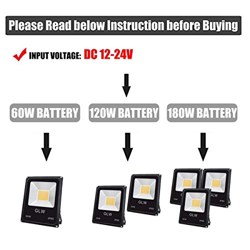 Glw 50W Led Flood Light 12V-60V Landscape Lights Outdoor Waterprrof Ip65 Warm White Outdoor Spotlight With Spike Stand #TOP5