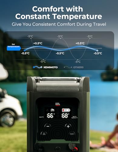 KEMIMOTO Portable Water Heater Constant Temperature, Propane Water Heater with Pump, Max 100 Mins 3s Instant Hot 20,000 BTU, 4000mAh Rechargeable Battery, Suits for Outdoor Camping Hunting Cleaning