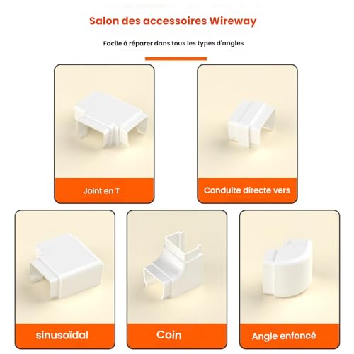 Gaine pour câbles électriques en aluminium durable | Style 10 - 5