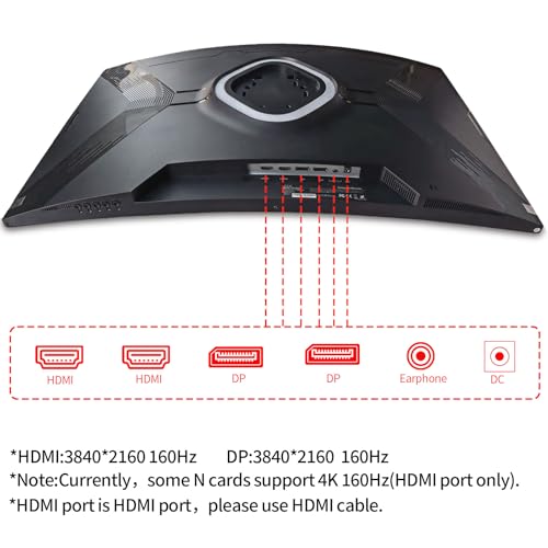 Image of ZZA 32 Inch 4K Curved Gaming Monitor 165Hz, Built-in Speakers, 1500R Curvature, UHD 3840 x 2160p VA Panel, Supports AMD FreeSync, HDR10, HDMI and DisplayPort, 120% sRGB Color Gamut, Wall-mountable