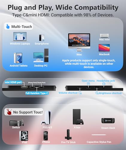 Image of Ingnok Touchscreen Monitor for Laptop,Dual USB C,15.6Inch FHD 1080P | 10 Point Touch,USB C mini HDMI for Laptop,Mac,mini PC,Built in Speakers,with Adjustable Stand,VESA,Lightweight,Eyecare