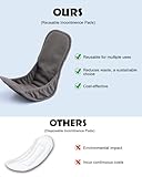 Lictin Washable Protective Incontinence Pads for Men for Urinary, Reusable Incontinence Guards Maximum Absorbency for Leakage, Invisible Protection, Classic Cut - Pack of 2 - Black - Image 4