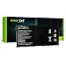 Produktbild GreenCell AC14B13J AC14B18J Akku für Acer Aspire ES1-111M ES1-131 ES1-521 ES1-522 ES1-531 ES1-533 ES1-571 ES1-731 ES1-731G, Chromebook 11 CB3-111 13 CB5-311, Extensa 2519