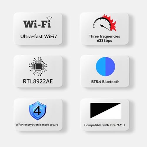 Tarjeta de red RTL8922AE para solucionar problemas de cortes en Windows 11 con WiFi 7 2
