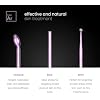 NuDerma Professional Skin Therapy Wand - Portable Skin Therapy Machine with 6 Neon & Argon Wands Boost Your Skin Clear Firm & Tighten