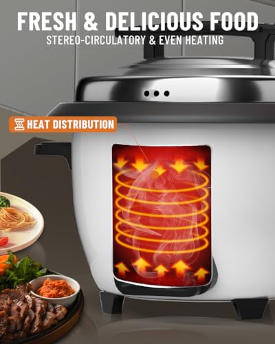 Wantjoin-Rice-Cooker-42-Cups-Cooked-with-Removable-Non-Stick-Bowl-10L1056QT-Commercial-Stainless-Rice-Cooker-with-Keep-Warm-Function-for-Party-Family-White