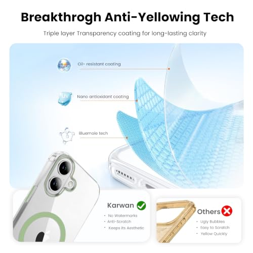 Image of KARWAN Crystal Clear Magnetic Back Case Cover Compatible with iPhone 17 Anti-Yellow Transparent Shockproof Cover with Camera Protection, Scratch Resistant, MagEaze Wireless Charging Support