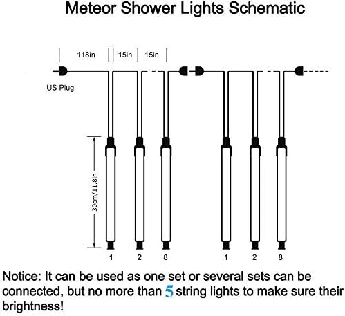 Number-One Meteor Shower Lights, LED Falling Rain Lights 30cm 8 Tube 192 LEDs Falling Raindrop Light, Waterproof Icicle Snow Fall String Lights for Xmas Tree Parties Wedding Garden (White)