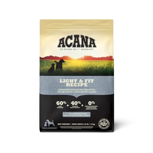 ACANA Grain Free Dry Dog Food Light & Fit Recipe 4.5lb Bag