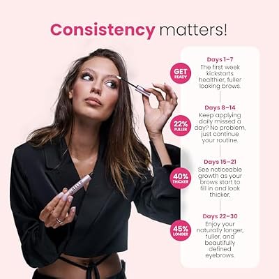 Trybello Eyebrow Growth Serum + Eyelash Growth Mascara