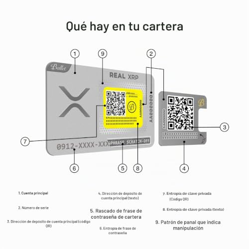 Billetera física XRP sin batería ni bluetooth para proteger criptomonedas de forma offline 5