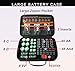 RIGICASE Large Battery Organizer Storage Case with Battery Tester Checker, holding various Batteries container holder caddy box(No Battery)