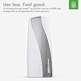 Vornado Purificador de ar PCO575DC com verdadeira filtragem HEPA e carbono para capturar alérgenos, fumaça e odores e tecnologia patenteada Silverscreen ataca vírus, sala inteira, branco glide