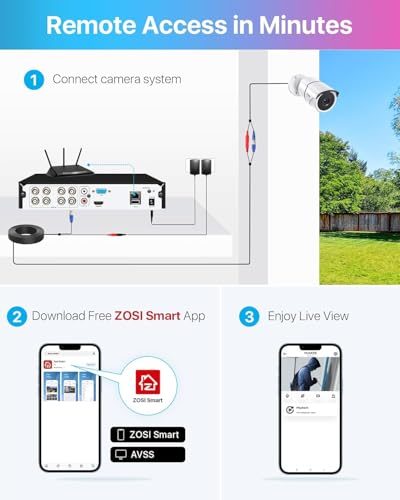 Image of ZOSI 3K Lite 8CH Home Security System with 1TB HDD, AI Human /Vehicle Detection, 4pcs 1080P Weatherproof Outdoor Cameras, Night Vision, One Way Audio, H.265+ 8 Channel DVR for 24 /7 Recording
