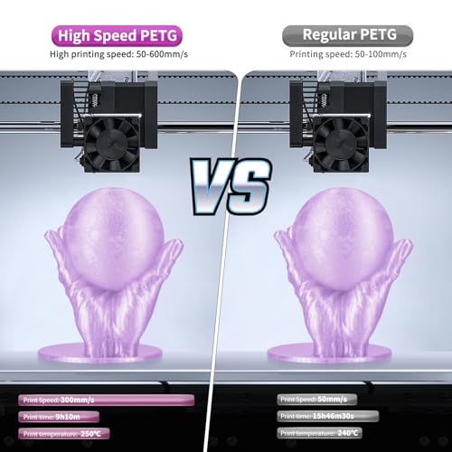 Image of IEMAI Clear PETG Filament 1.75mm Lilac Purple 1kg, Glossy Transparent Finish 3D Printer Filament Up to 600mm /s High-Speed Printing for Lampshades, Home Decor & DIY Models
