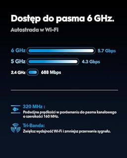 Cudy Tri-Band WiFi 7 BE11000 Router, 6-Stream 10 Gbps, 4 × 2.5G Ports, Up to 11000Mbps, VPN Server and Client, Cudy APP and Mesh, 6 × High-gain Antennas, WR11000