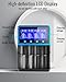 Keenstone 18650 Battery Charger, Smart Universal Charger LCD Display for Rechargeable Batteries Ni-MH Ni-Cd AA AAA Li-ion LiFePO4 IMR 10440 14500 16340 RCR123A 26650