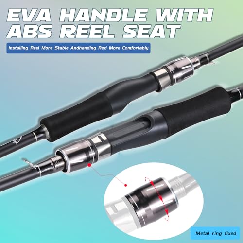 Image of Sougayilang Fishing Rod, Composite Glass & Carbon Fiber Blanks Spinning Rod and Casting Rod, 2Pc Fishing Pole with EVA Handle-Gray-1.8m-Spinning
