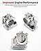 VANBOL Electronic Throttle Body Compatible with 2007-2017 Dodge Avenger Caliber Journey, Chrysler 200 Sebring, Jeep Compass Patriot L4 2.4L 2.0L 1.8L Replace 4891735AC 4891735AD