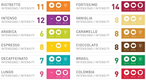 VIAGGIO ESPRESSO - 60 Cápsulas de Café Compatibles con Máquinas Nespresso - DECAFFEINATO